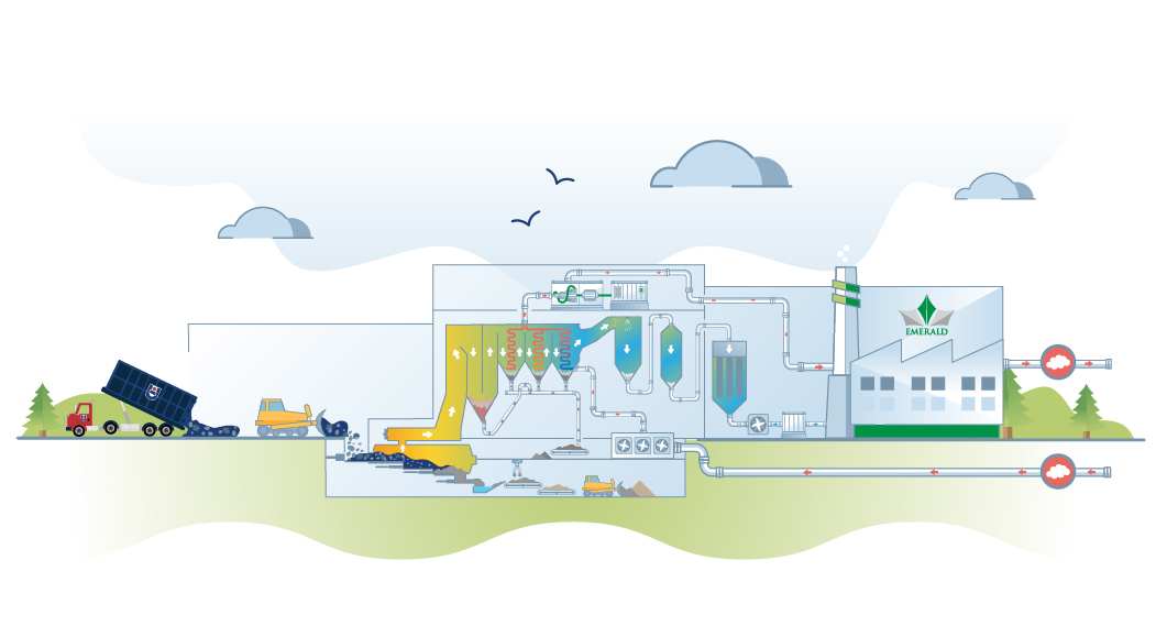 Infographs Master _Emerald Facility Diagram of evaporating cooling towers being used as the environmental waste controls